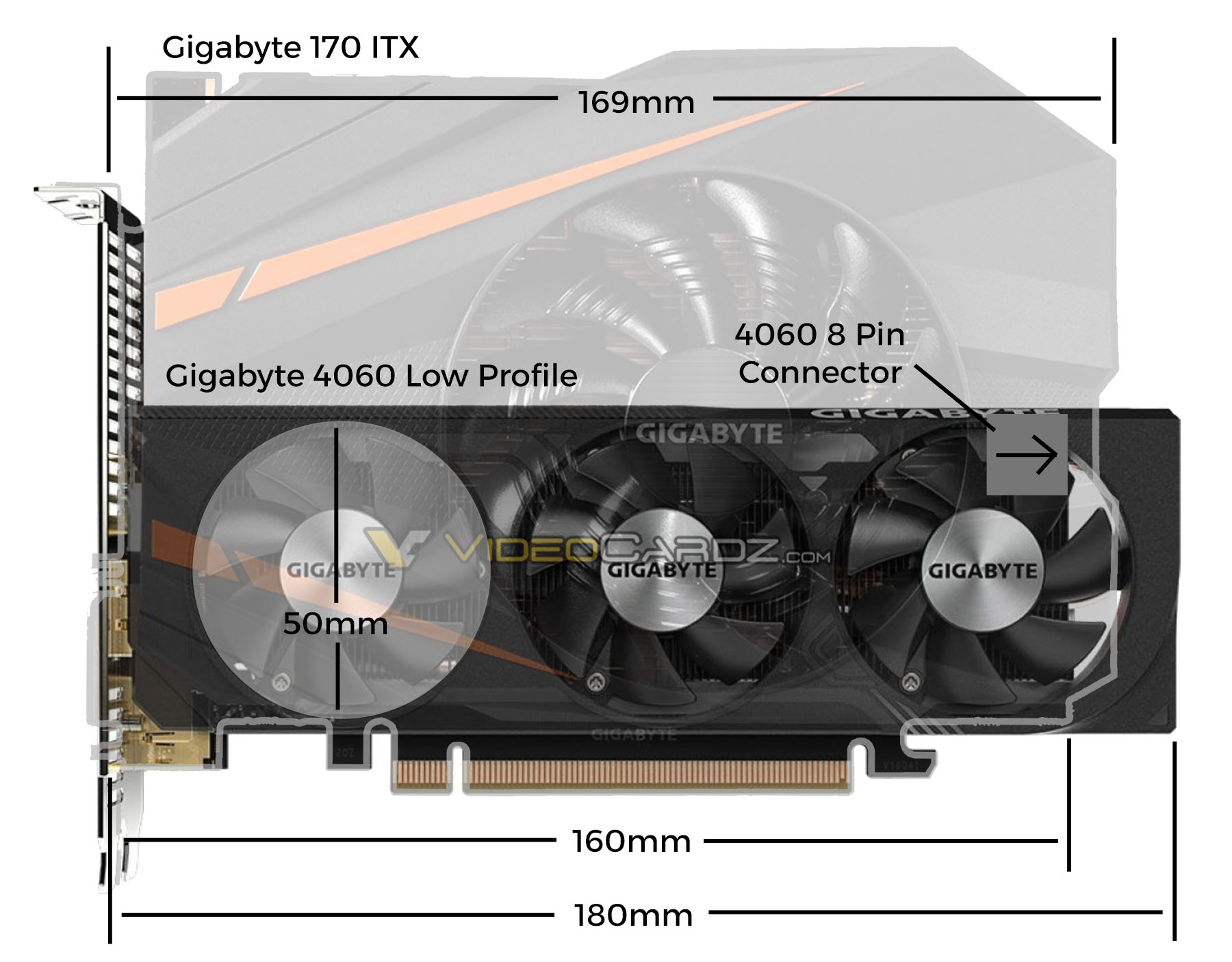 Gigabyte GeForce RTX 4060 Low-Profile GPU Pictured: Triple-Fan