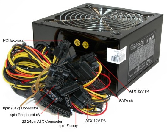 What Is a Power Supply & How Does It Work?