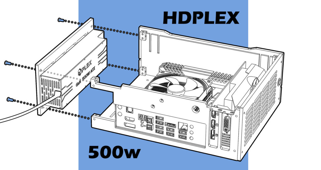 Lazer3D HT5 Now Supports HDPLEX 500w GaN